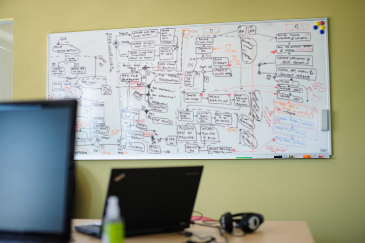 Work at Sinergise